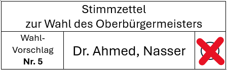 Ihre Stimme für Nasser Ahemd